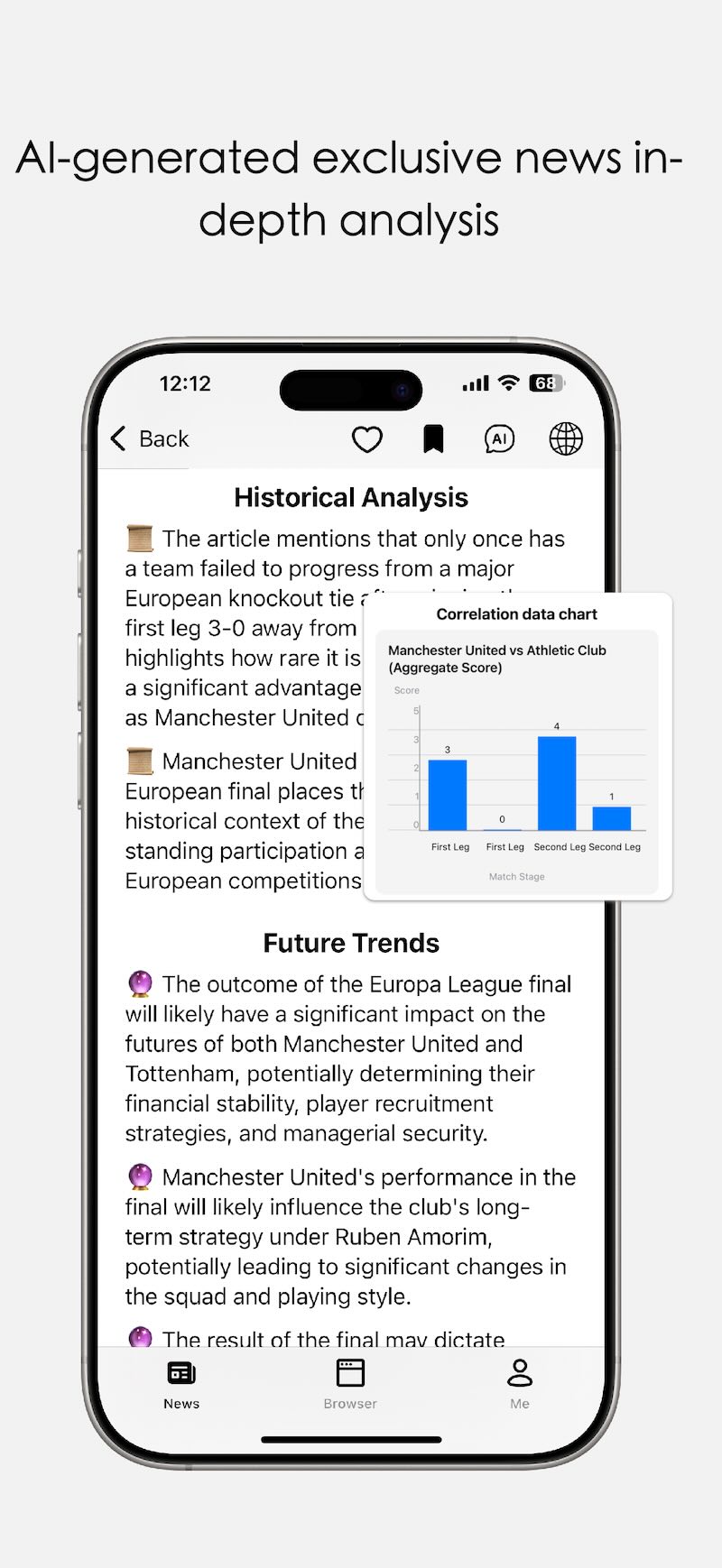 Interactive features